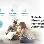 Air Circulation Fan Polytron